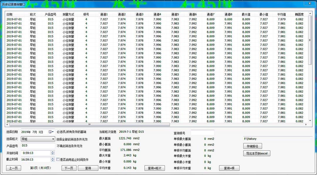 631af91116c4d.jpg 歷史數據.jpg